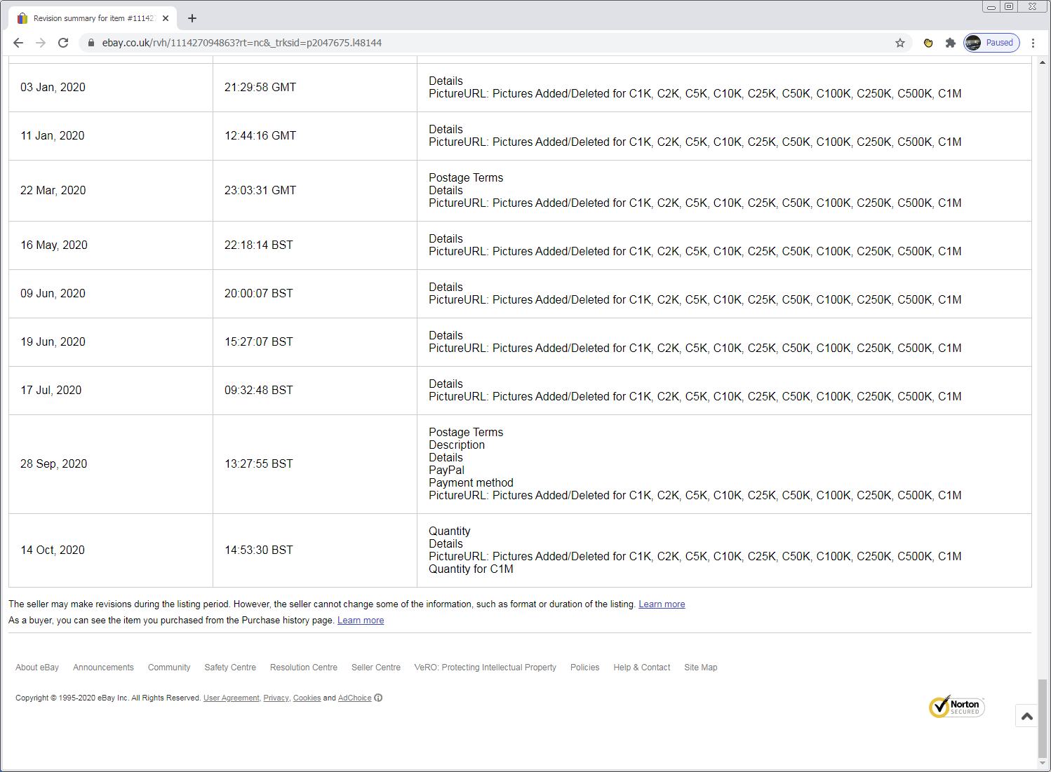 Edit history
showing only changes to photos and stock level