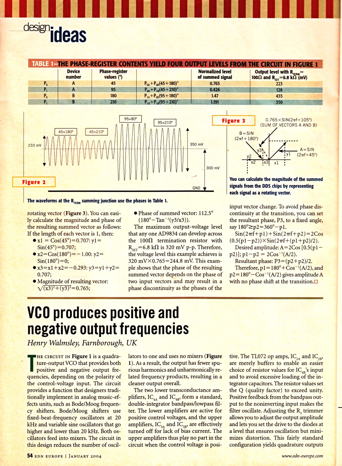 click to enlarge Electronic Design News Europe
January 2004 Henry Walmsley VCO produces positive and
negative output frequencies