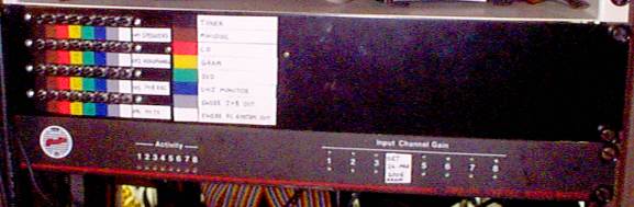 AMX-84 Audio Switcher